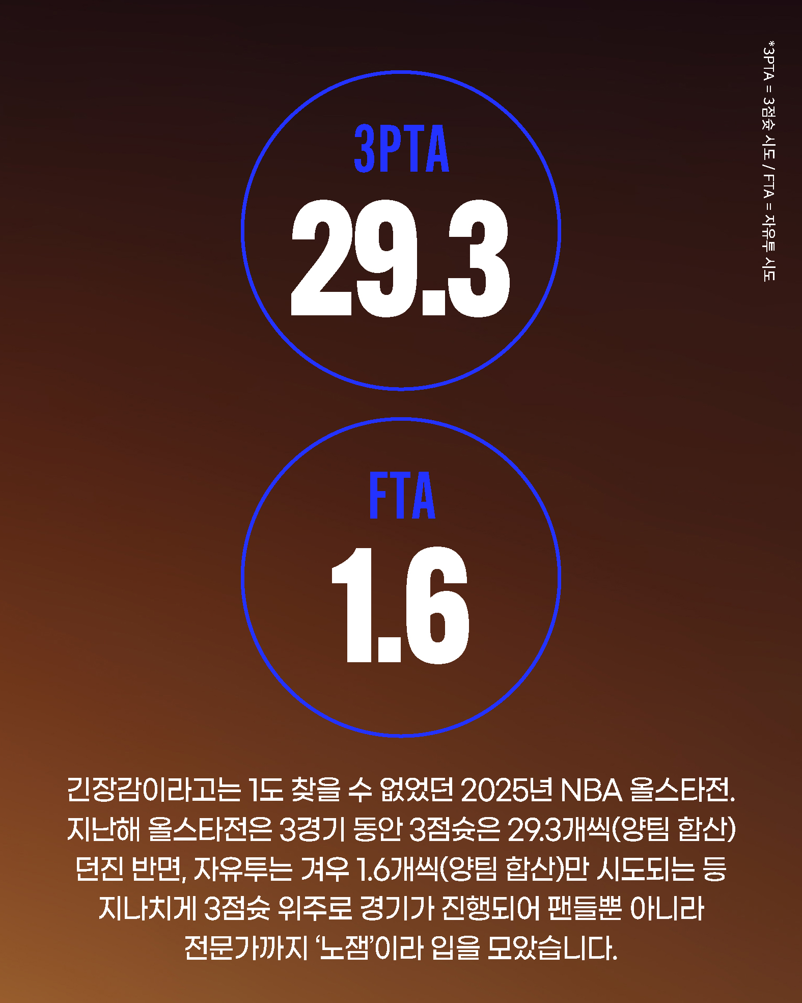 HOOPCITY NBA 올스타 (2).jpg